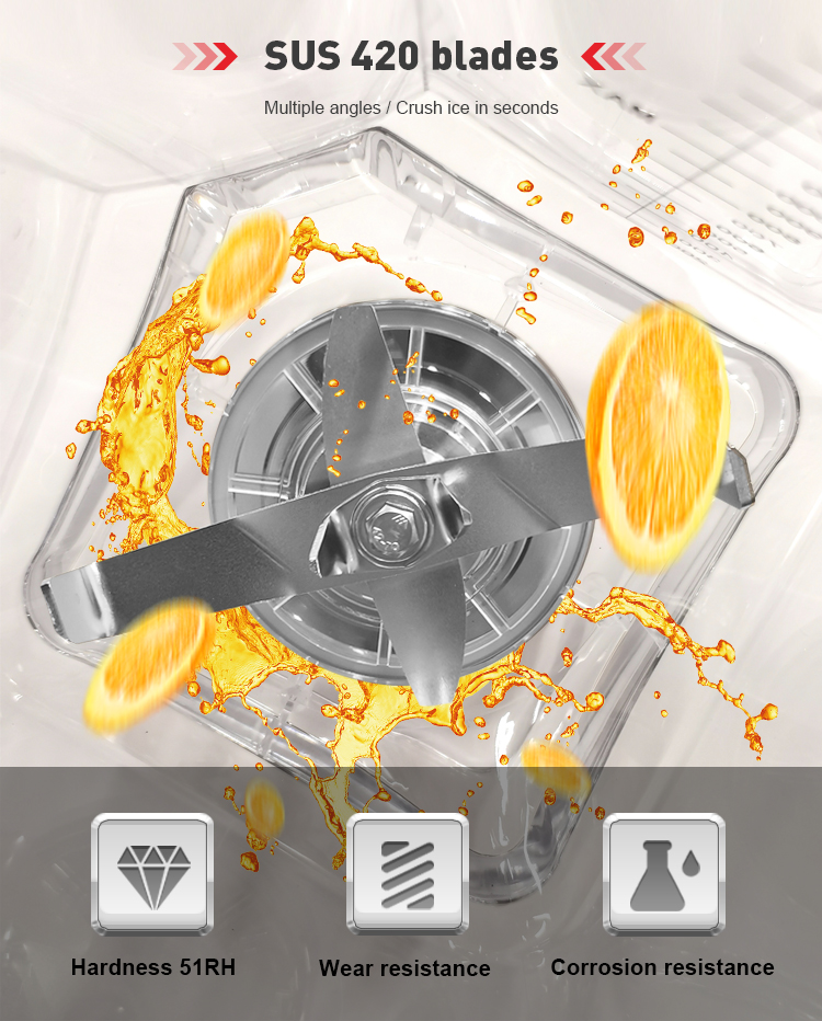 เครื่องปั่นอเนกประสงค์กำลังสูง - Heavy Equipment In Kitchen บทวิจารณ์และราคา
