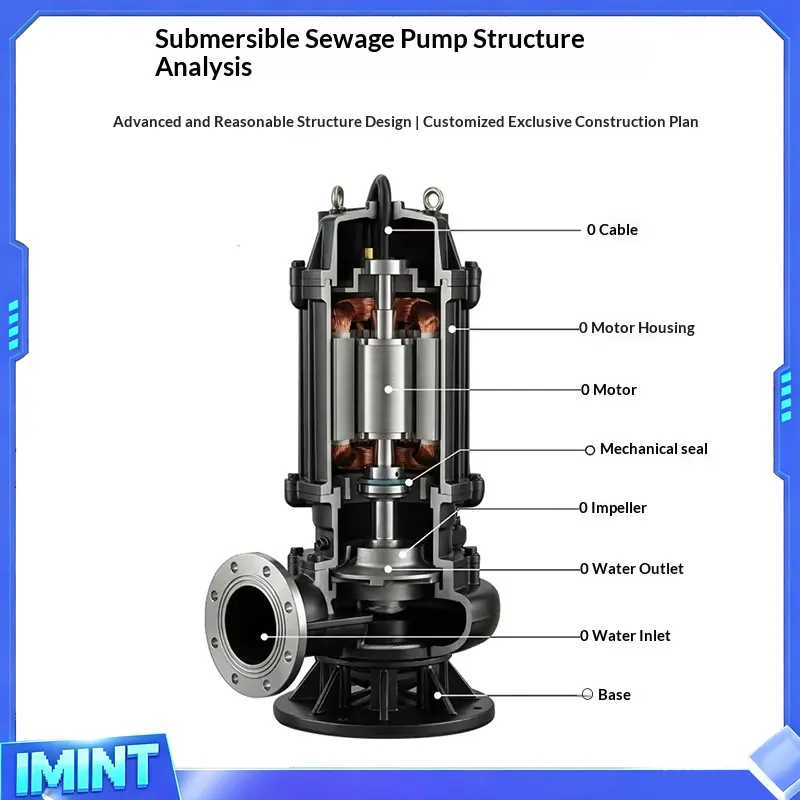 ปั๊มน้ำเสียแบบจุ่มใต้น้ำ 380V  - Submersible Pump Sewage บทวิจารณ์และราคา