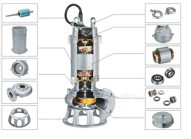 ปั๊มดูดสิ่งปฏิกูลแบบจุ่มใต้น้ำ - Submersible Pump Sewage บทวิจารณ์และราคา