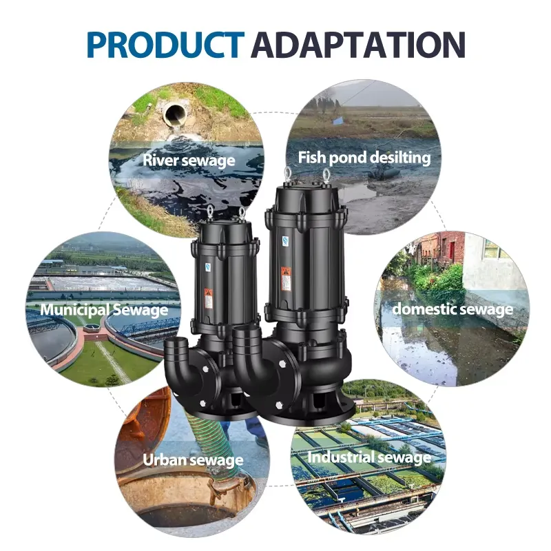 ปั๊มน้ำเสียแบบจุ่มใต้น้ำ 5.075 - Submersible Pump Sewage บทวิจารณ์และราคา