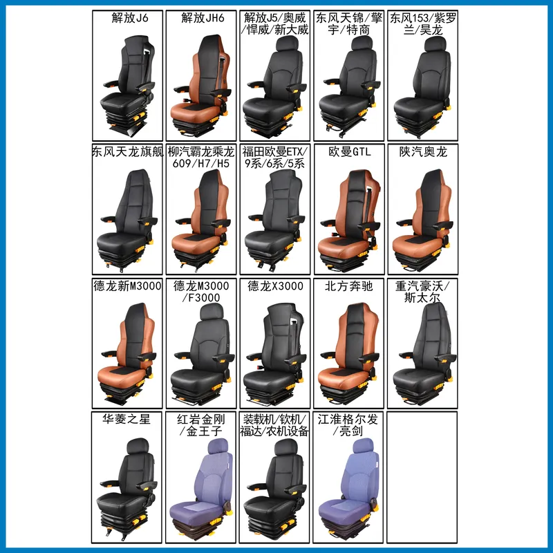 สำหรับอุปกรณ์จำลองการขับรถบรรท - Heavy Equipment Driver บทวิจารณ์และราคา