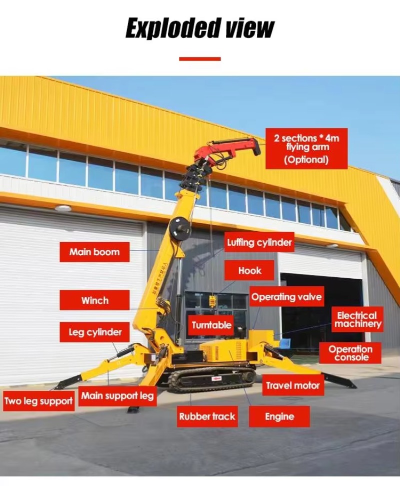 รถเครนไฮดรอลิก 8 ตัน แบบตีนตะข - Heavy Equipment Lift บทวิจารณ์และราคา