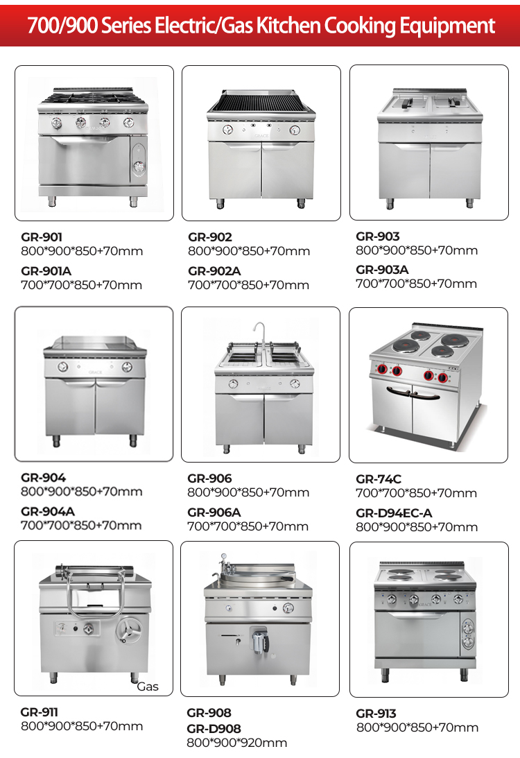 เครื่องครัวเกรดเชิงพาณิชย์ GRA - Heavy Equipment In Kitchen บทวิจารณ์และราคา